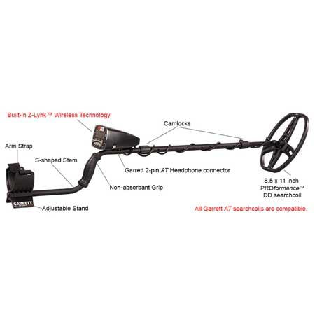 AT Max Metal Detector