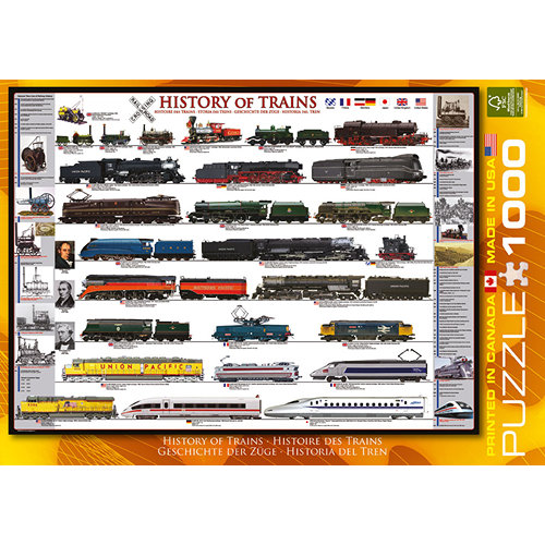 History of Trains 1000pc Puzzle