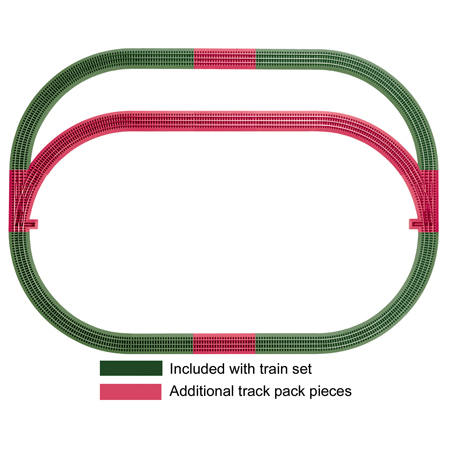O-36 FasTrack Outer Passing Loop
