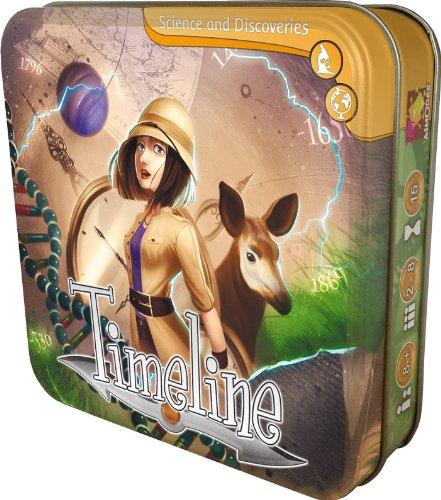 Timeline 2: Science and Discoveries